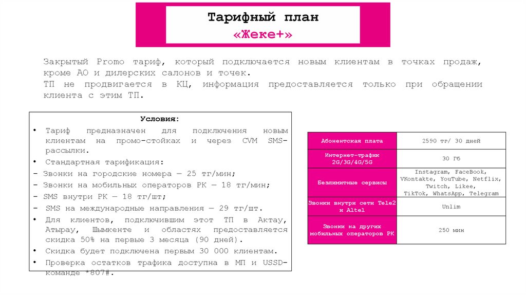 Семейный тарифный план «Моя семья 3»
