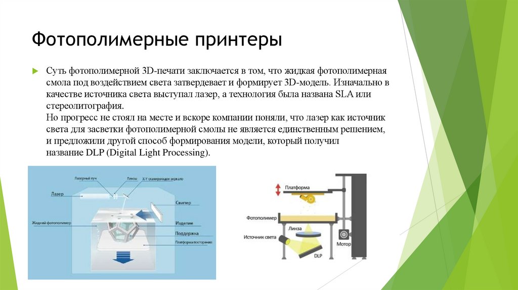 Фотополимерные принтеры
