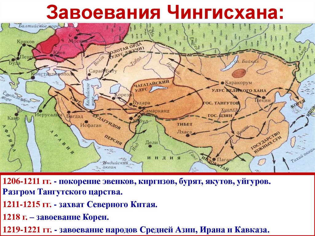 Завоевания Чингисхана:
