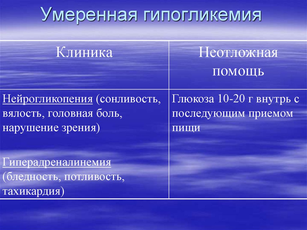 Умеренная гипогликемия