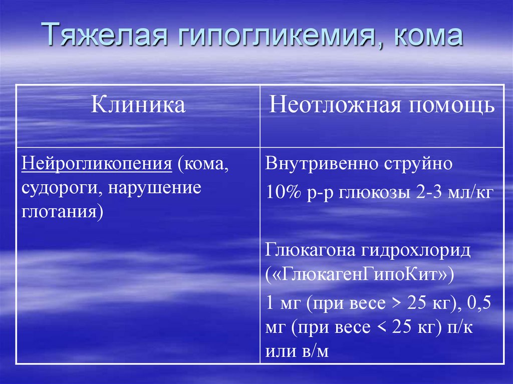 Тяжелая гипогликемия, кома