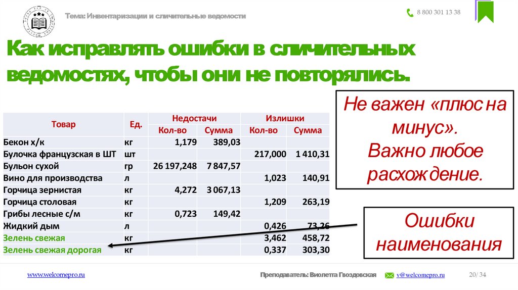 Как исправлять ошибки в сличительных ведомостях, чтобы они не повторялись.