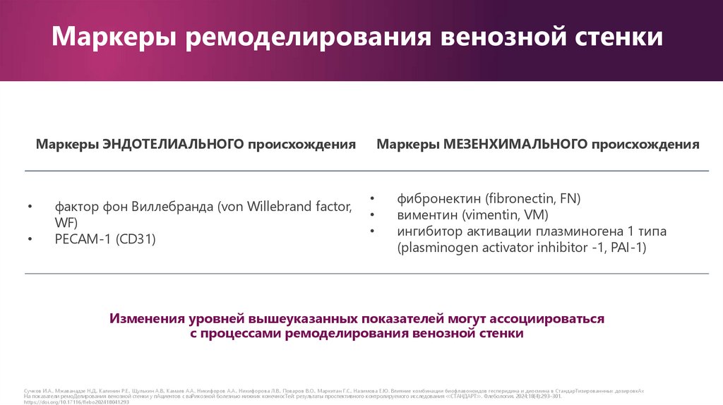Маркеры ремоделирования венозной стенки