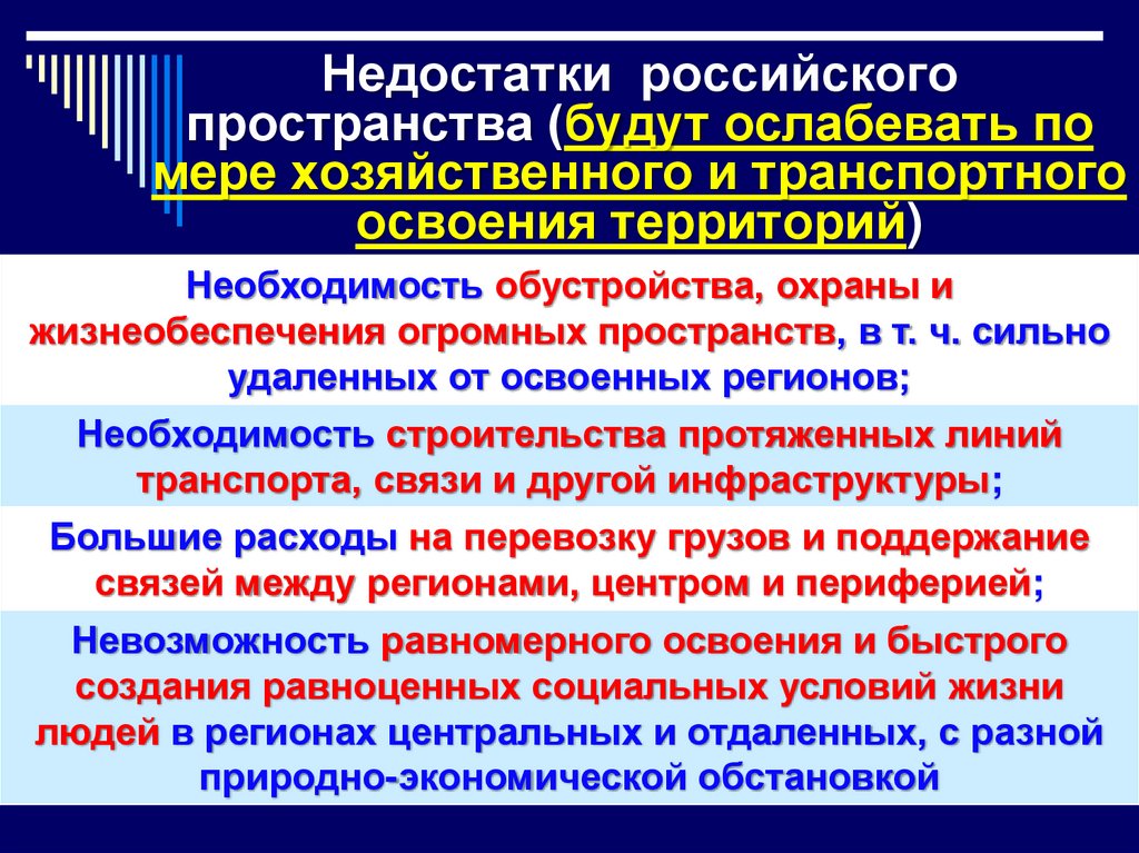 Недостатки российского пространства (будут ослабевать по мере хозяйственного и транспортного освоения территорий)