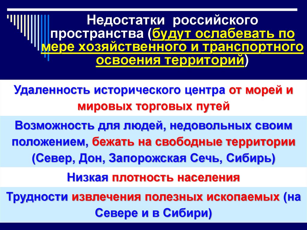 Недостатки российского пространства (будут ослабевать по мере хозяйственного и транспортного освоения территорий)