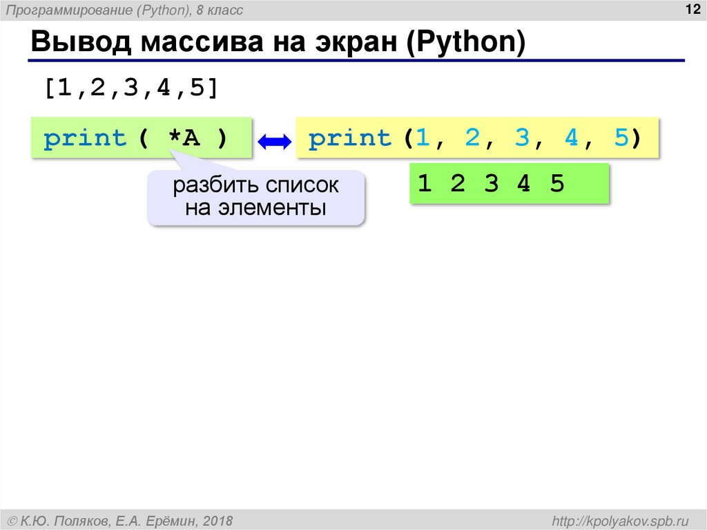 Вывод массива на экран (Python)