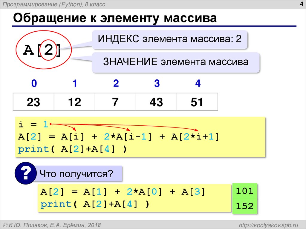 Обращение к элементу массива