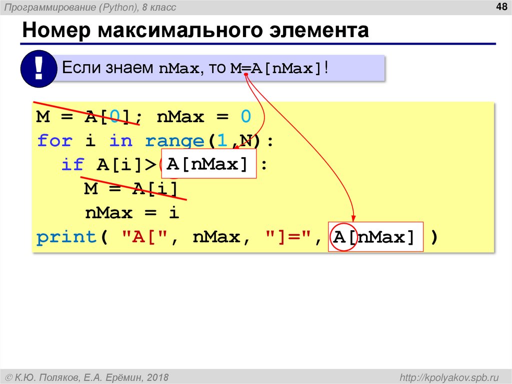 Номер максимального элемента