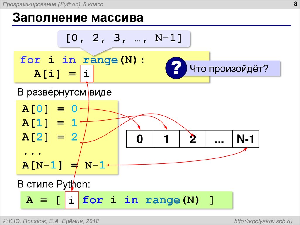 Заполнение массива