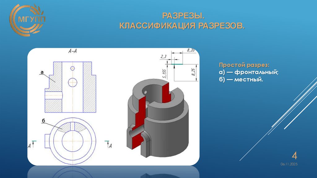 РАЗРЕЗЫ. Классификация разрезов.