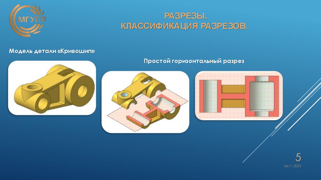 РАЗРЕЗЫ. Классификация разрезов.