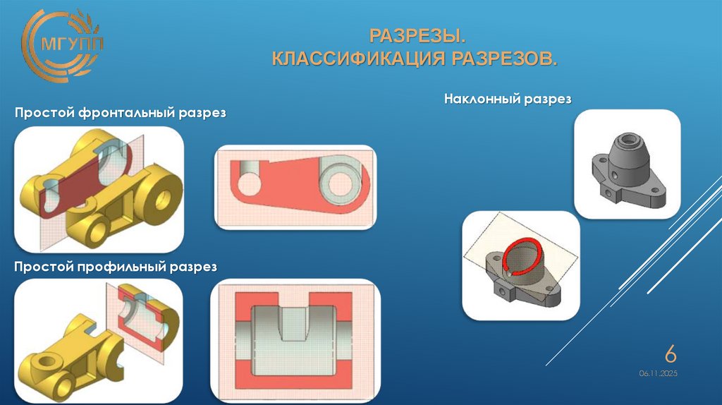 РАЗРЕЗЫ. Классификация разрезов.