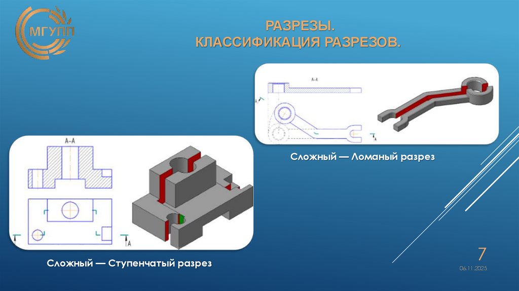 РАЗРЕЗЫ. Классификация разрезов.