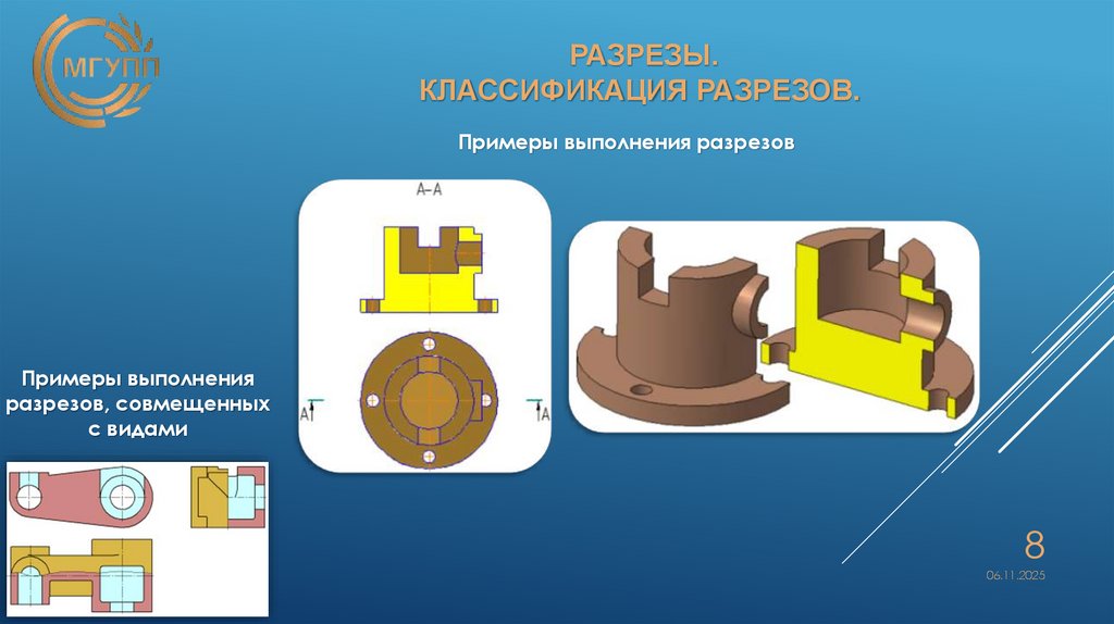 РАЗРЕЗЫ. Классификация разрезов.