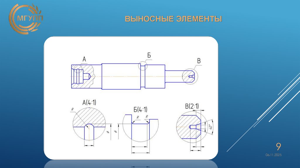 Выносные элементы