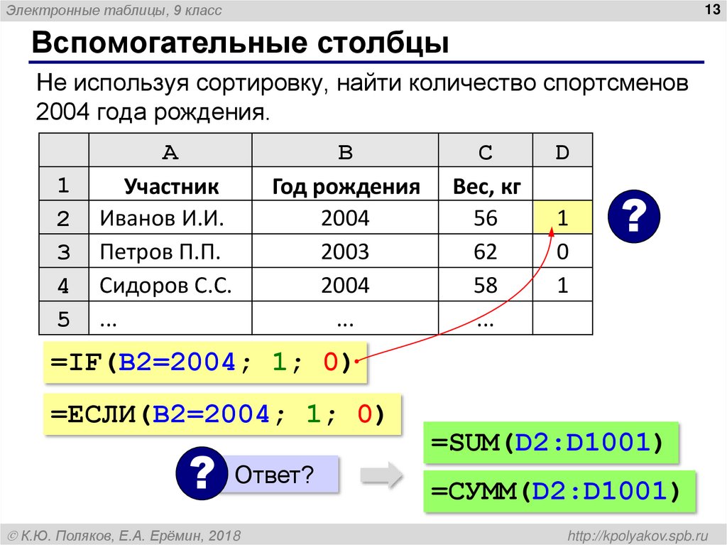 Вспомогательные столбцы