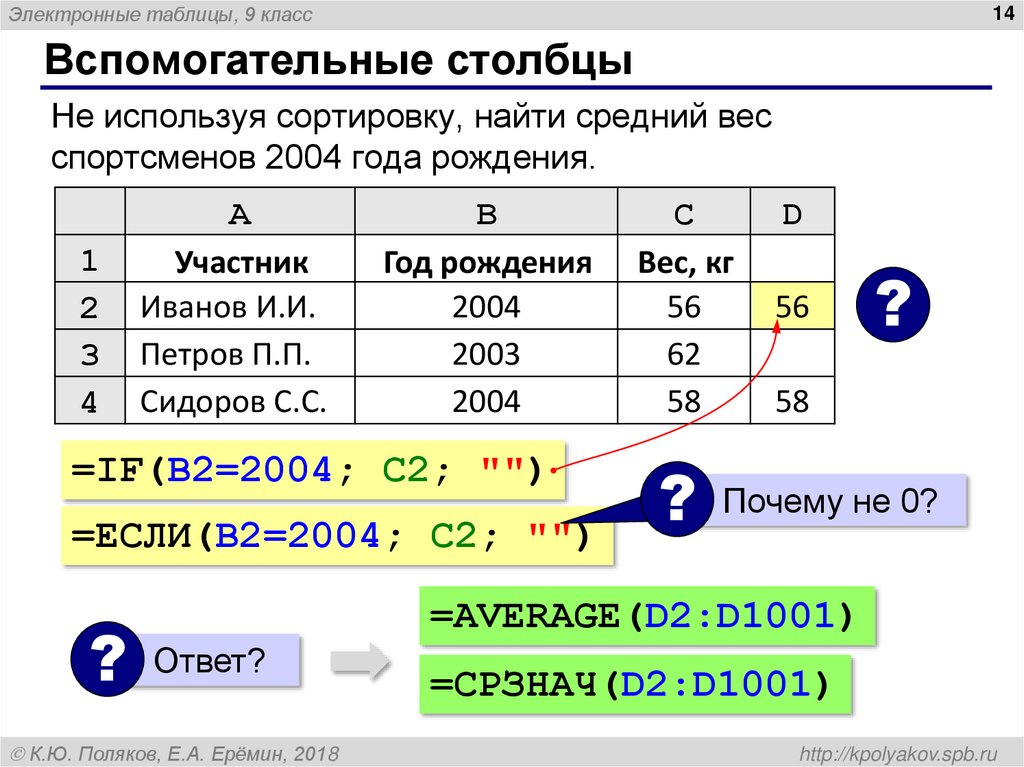 Вспомогательные столбцы