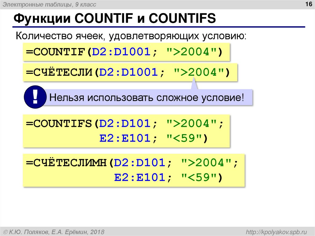 Функции COUNTIF и COUNTIFS