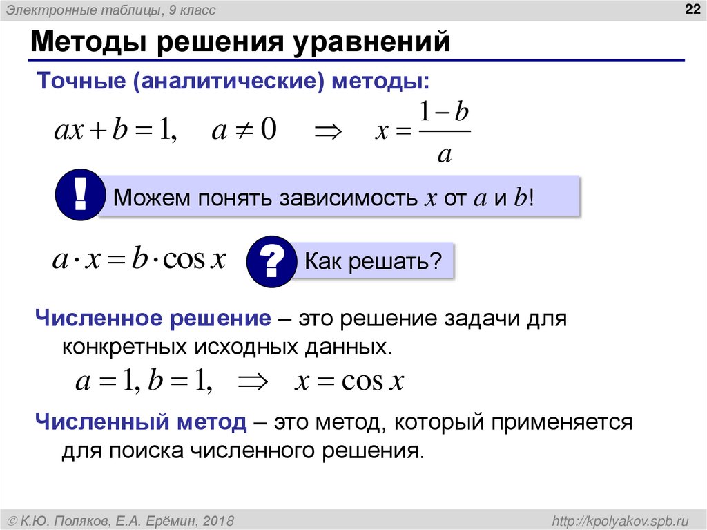 Методы решения уравнений