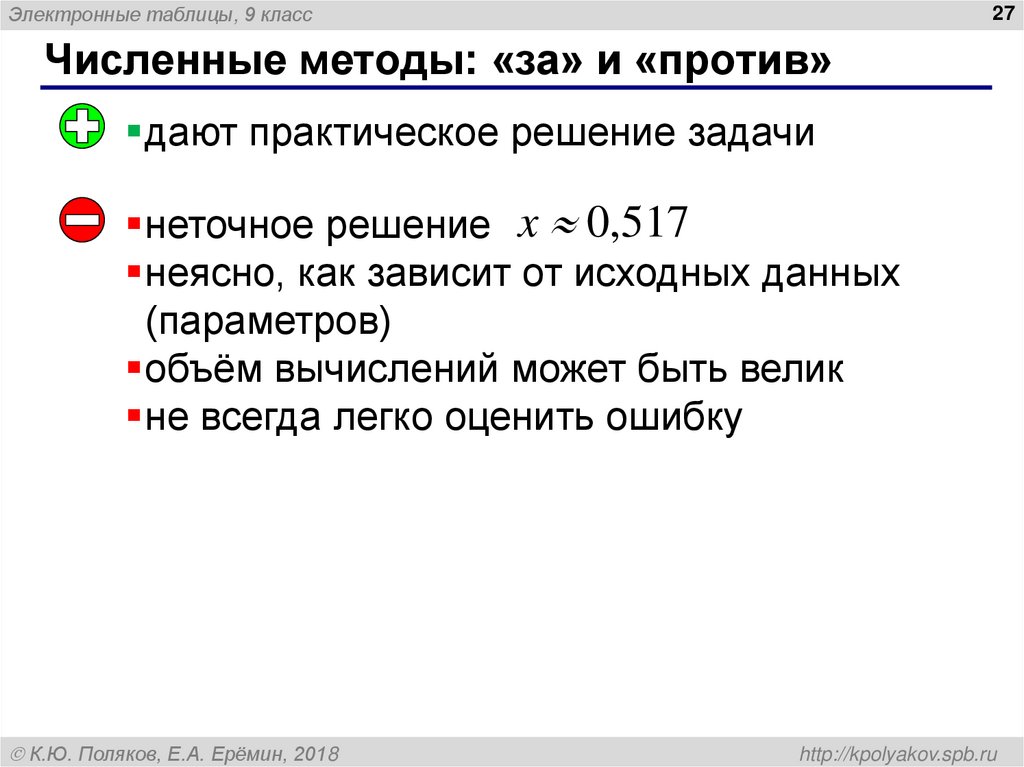 Численные методы: «за» и «против»