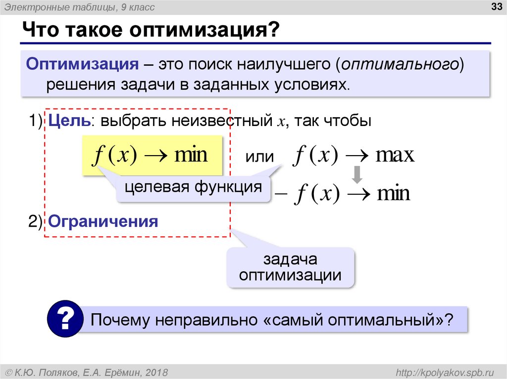 Что такое оптимизация?