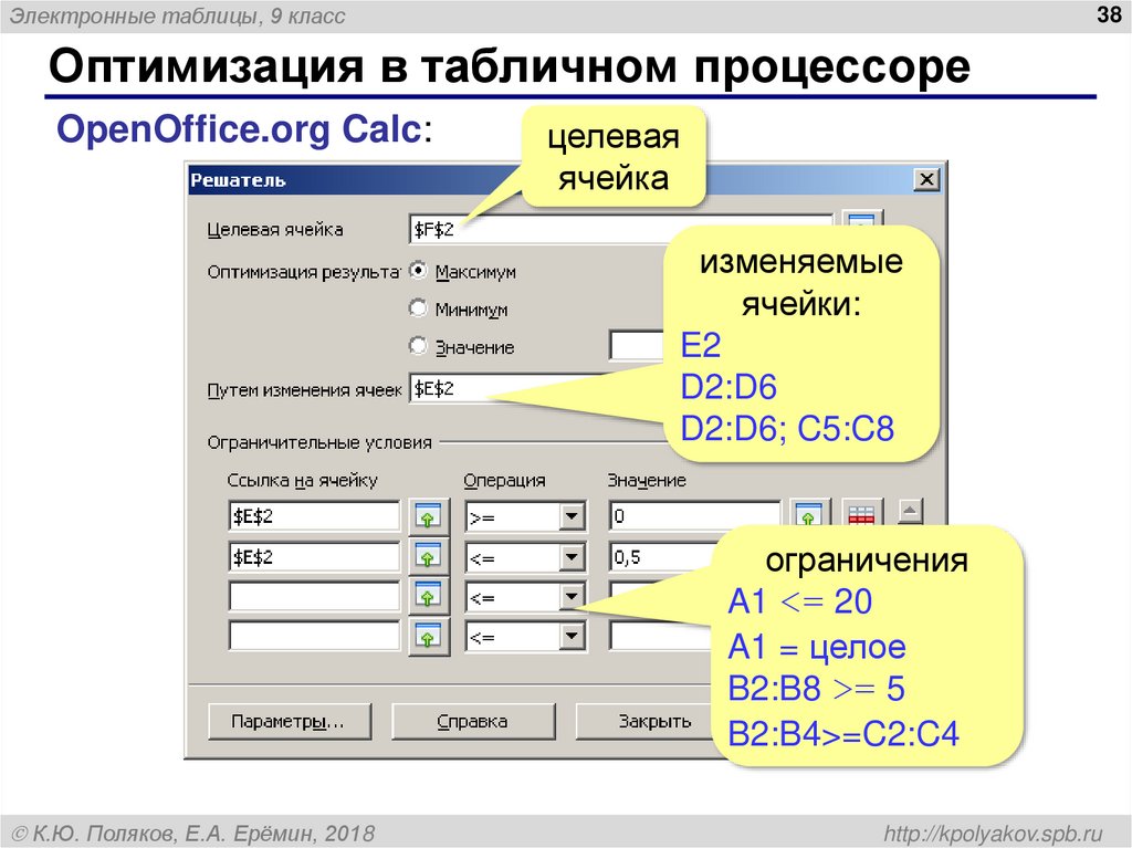 Оптимизация в табличном процессоре
