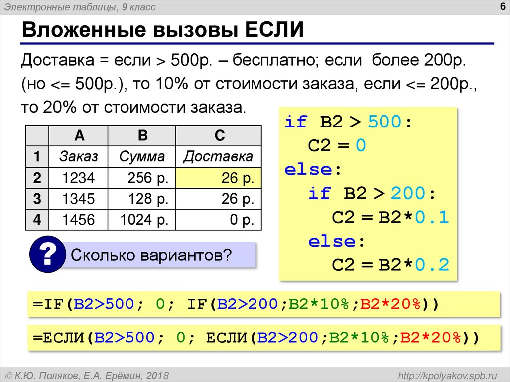 Вложенные вызовы ЕСЛИ