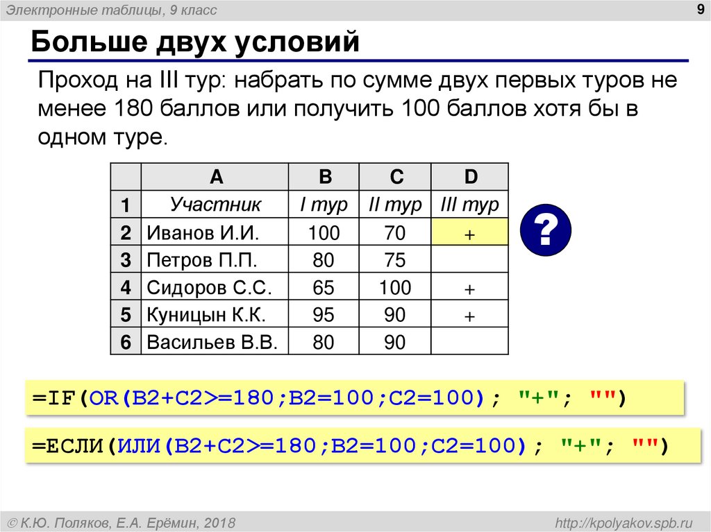 Больше двух условий