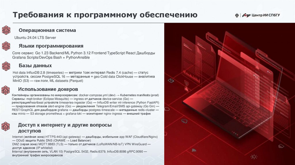 Требования к программному обеспечению