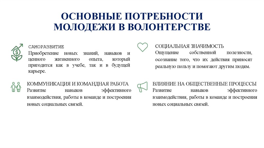 ОСНОВНЫЕ ПОТРЕБНОСТИ МОЛОДЕЖИ В ВОЛОНТЕРСТВЕ