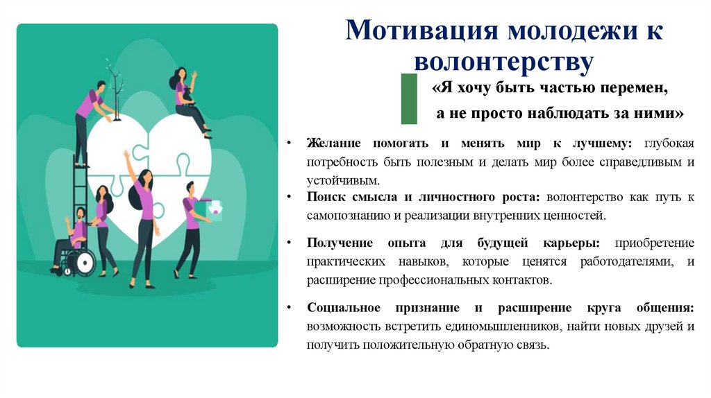 Мотивация молодежи к волонтерству