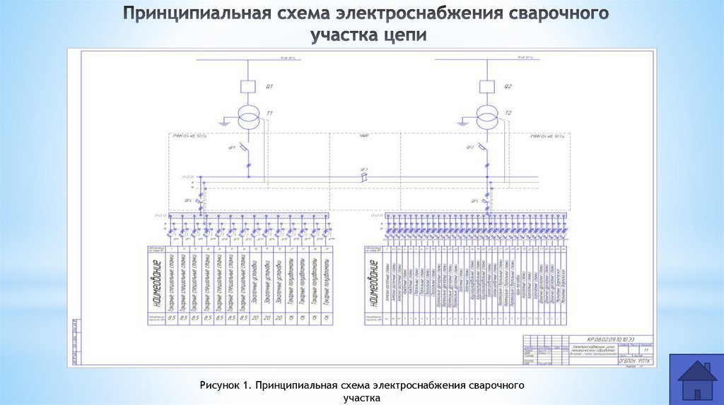 Принципиальная схема электроснабжения сварочного участка цепи