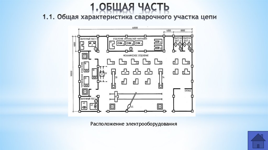 1.ОБЩАЯ ЧАСТЬ 1.1. Общая характеристика сварочного участка цепи