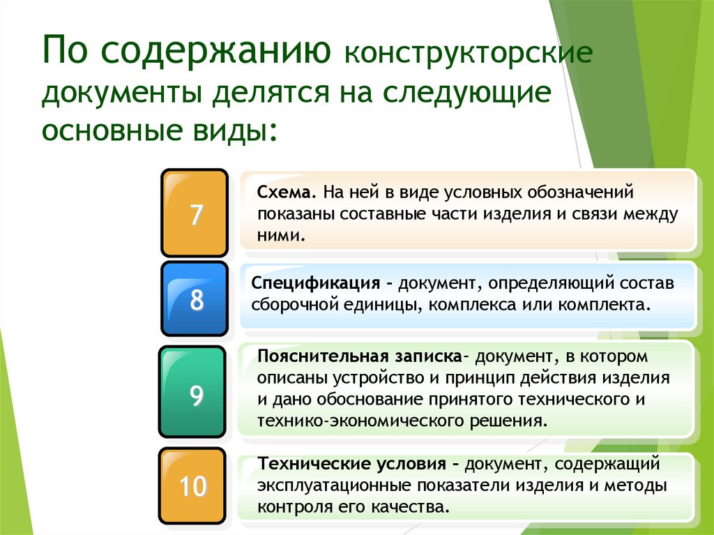 По содержанию конструкторские документы делятся на следующие основные виды: