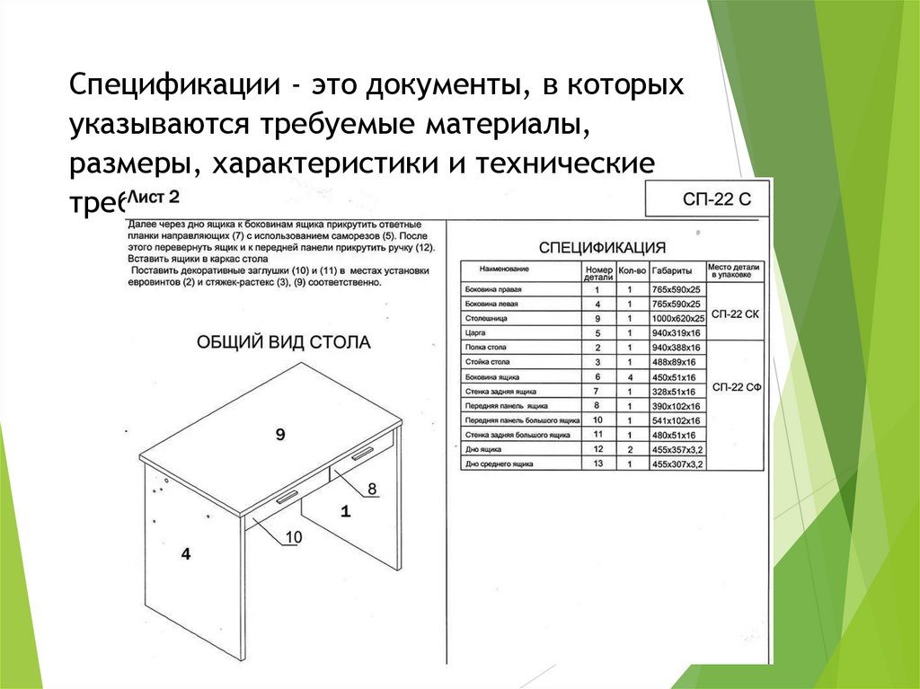 Спецификации - это документы, в которых указываются требуемые материалы, размеры, характеристики и технические требования к