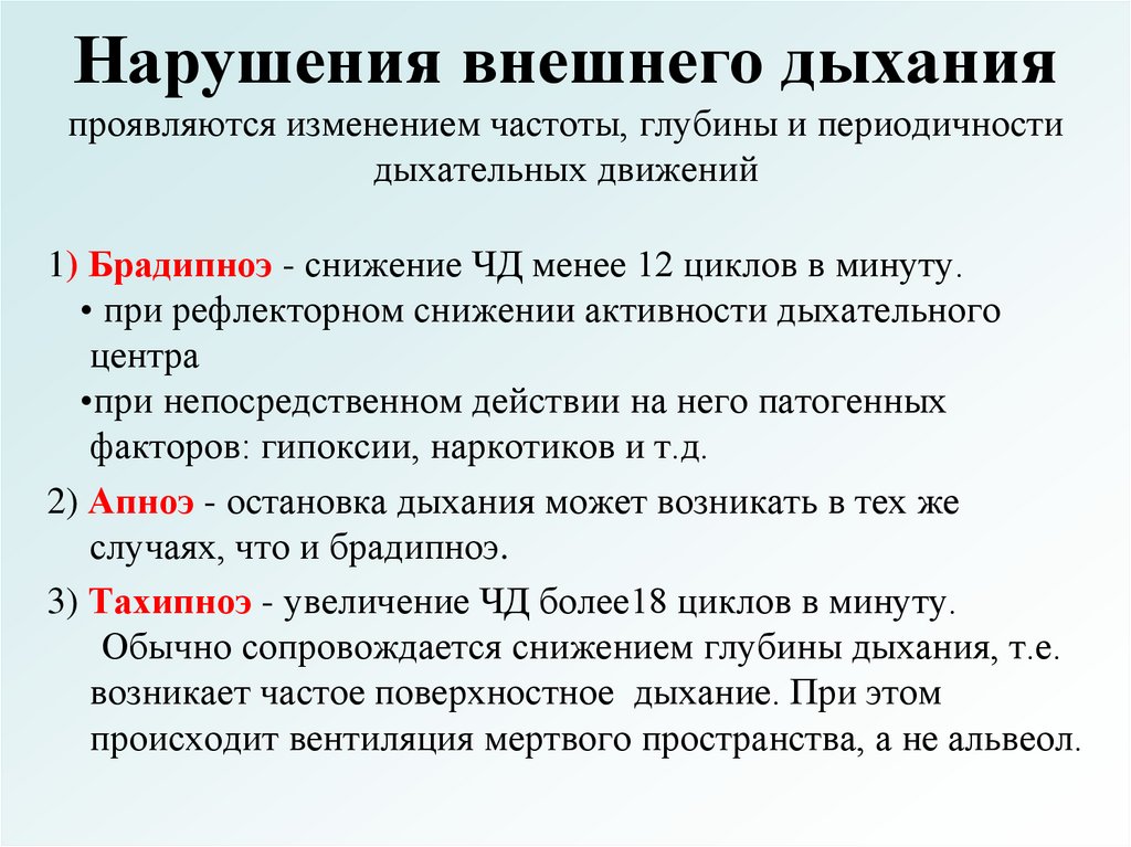 Нарушения внешнего дыхания проявляются изменением частоты, глубины и периодичности дыхательных движений