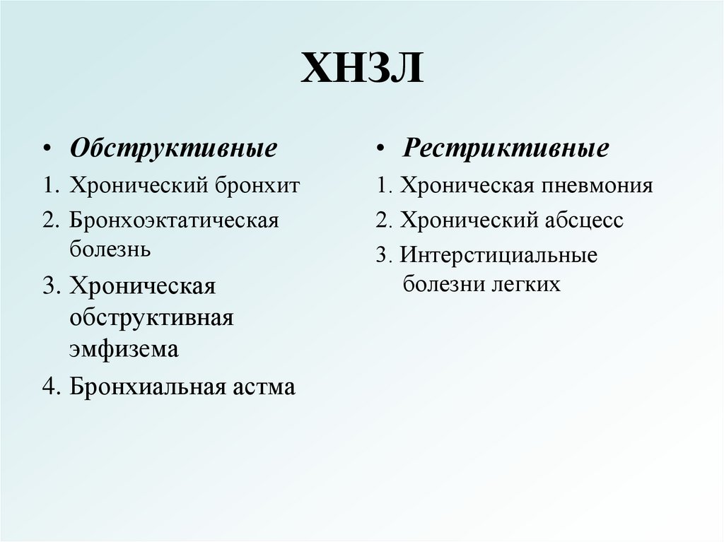 ХРОНИЧЕСКИЕ НЕСПЕЦИФИЧЕСКИЕ ЗАБОЛЕВАНИЯ ЛЕГКИХ (ХНЗЛ)