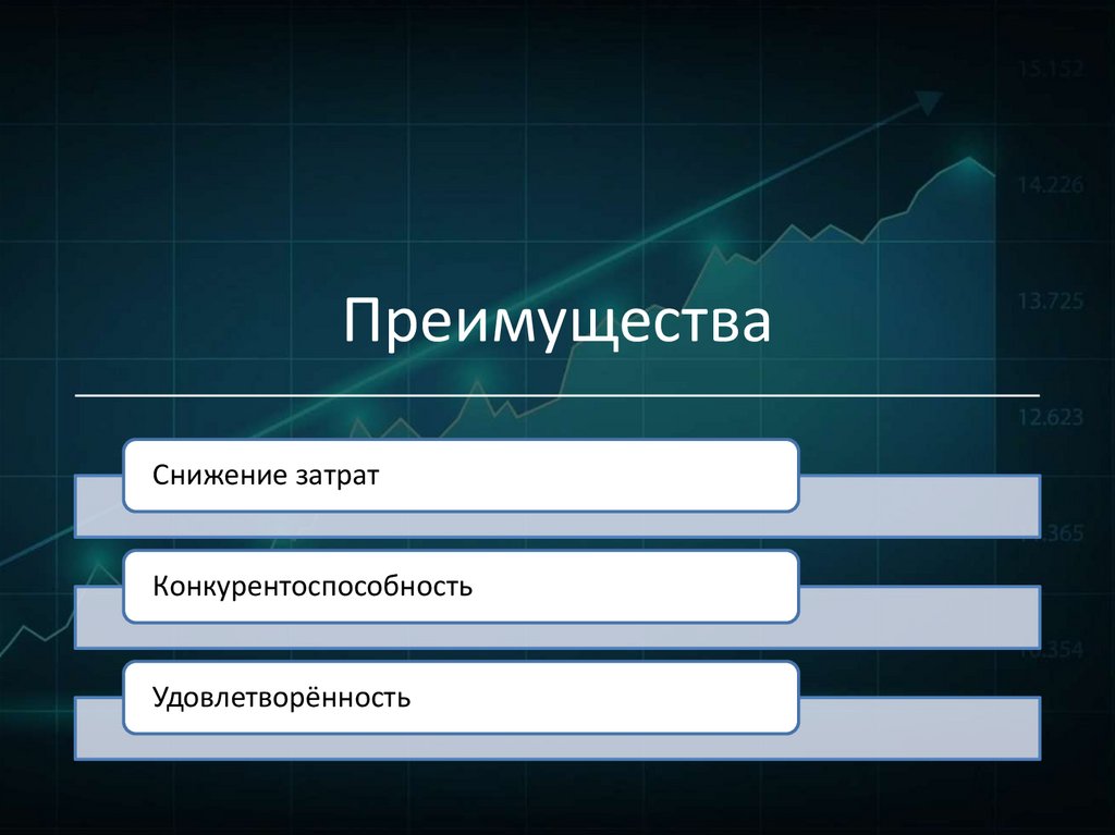 Преимущества