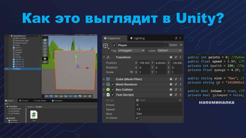 Как это выглядит в Unity?