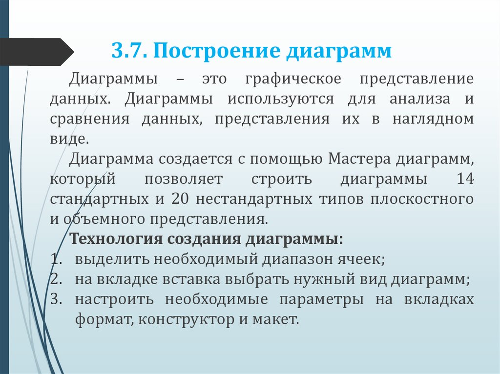 3.7. Построение диаграмм