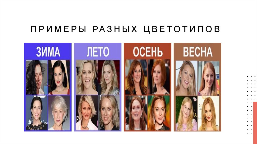Примеры разных цветотипов
