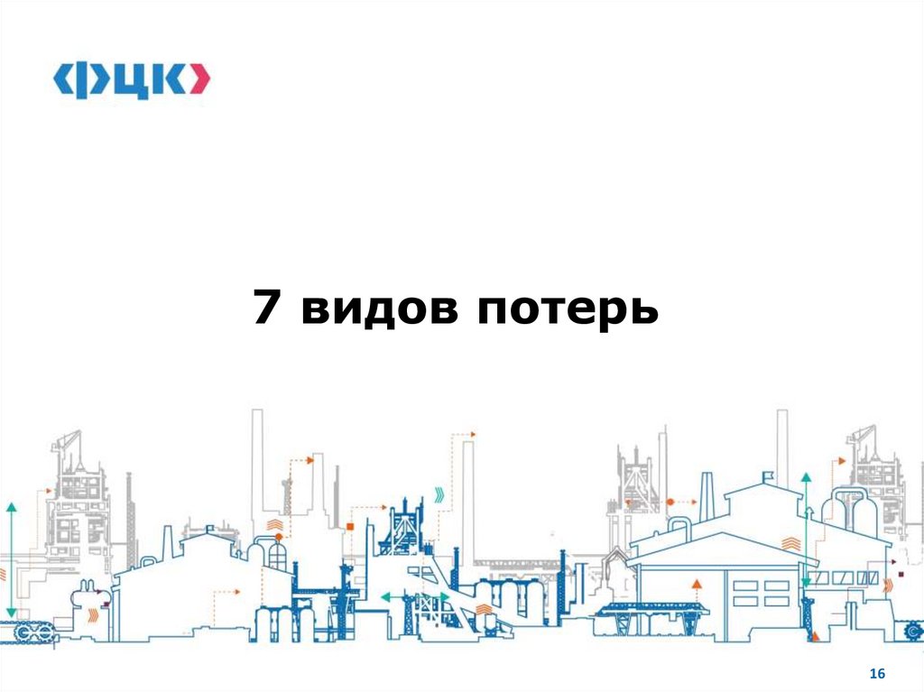 7 видов потерь