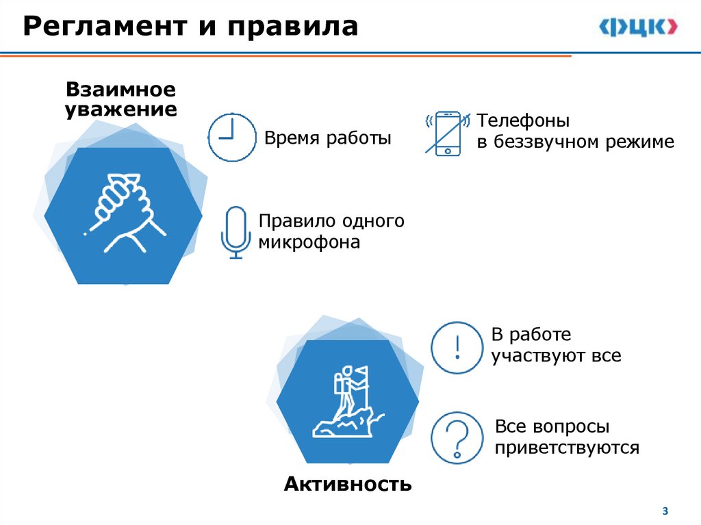 Регламент и правила