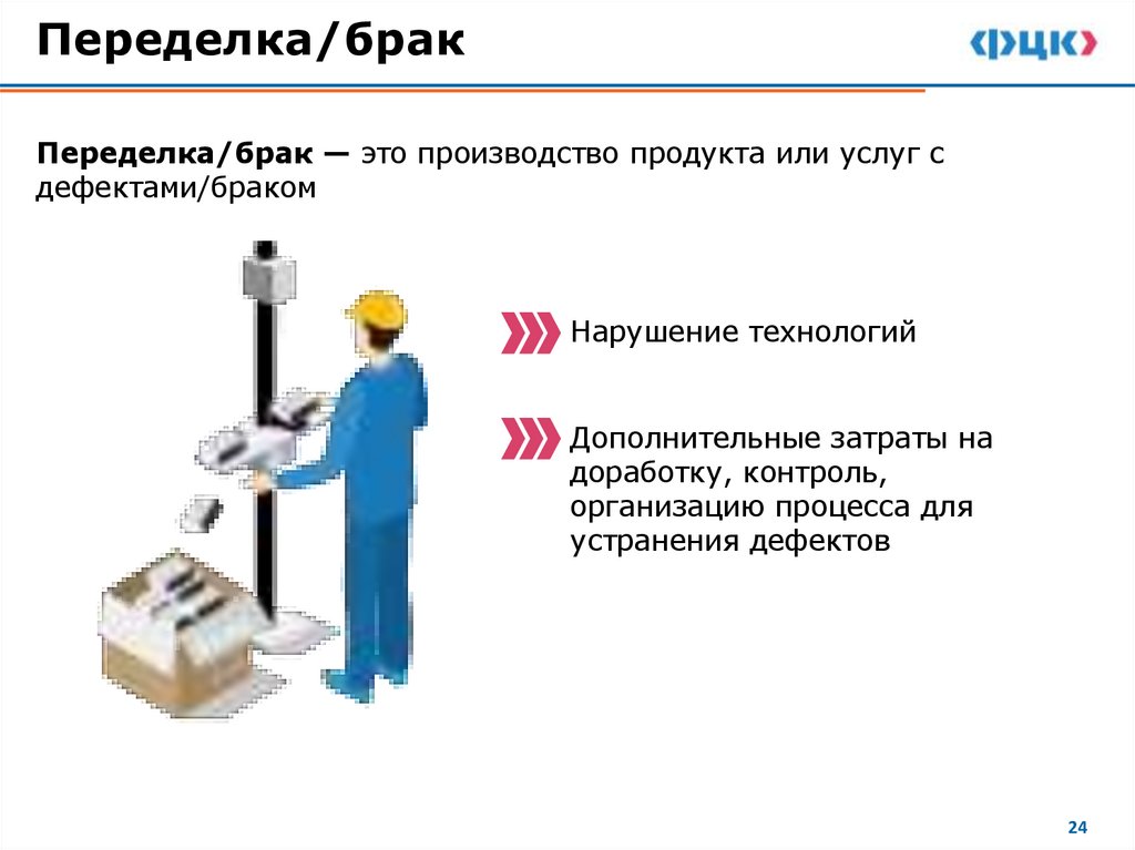 Переделка/брак