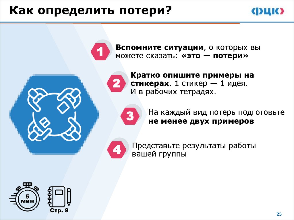 Как определить потери?