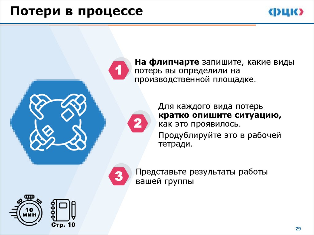 Потери в процессе