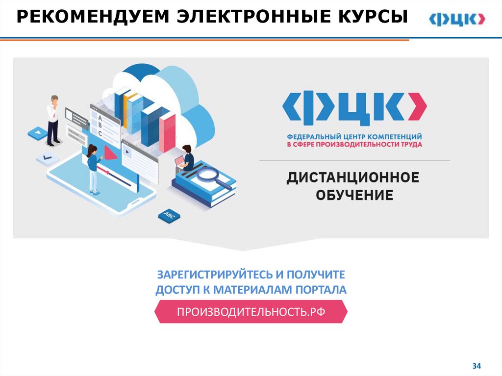 РЕКОМЕНДУЕМ ЭЛЕКТРОННЫЕ КУРСЫ