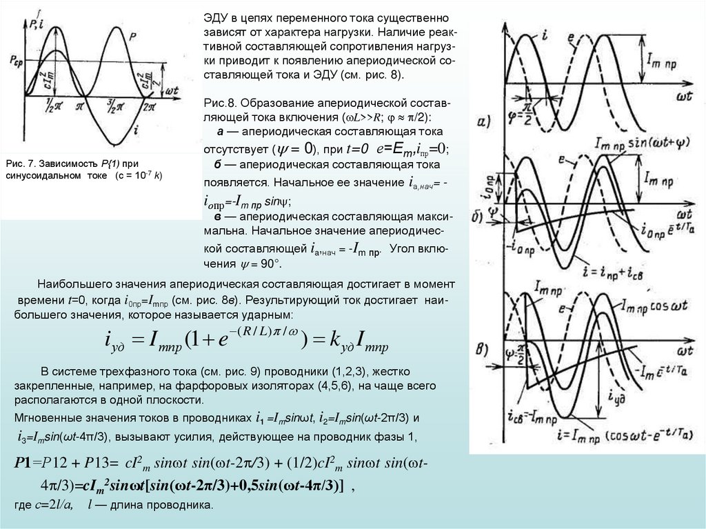 ЭДУ в цепях переменного тока существенно зависят от характера нагрузки. Наличие реак-тивной составляющей сопротивления