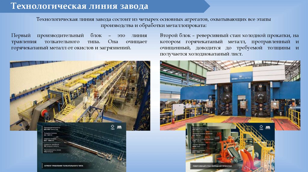 Технологическая линия завода