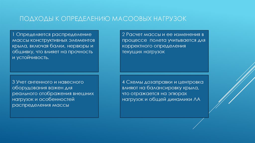 ПОДХОДЫ К ОПРЕДЕЛЕНИЮ МАСООВЫХ НАГРУЗОК